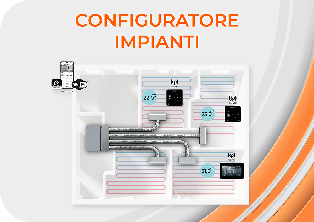 SELEZIONA I COMPONENTI DEI SISTEMI CANALIZZATI E RADIANTI