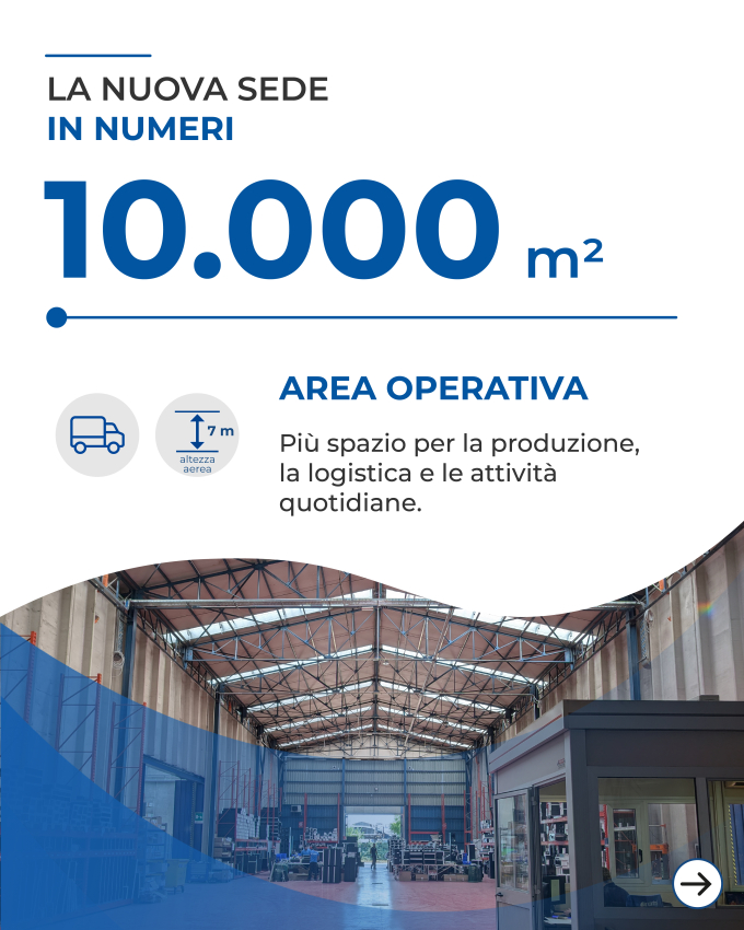 Numeri nuova sede